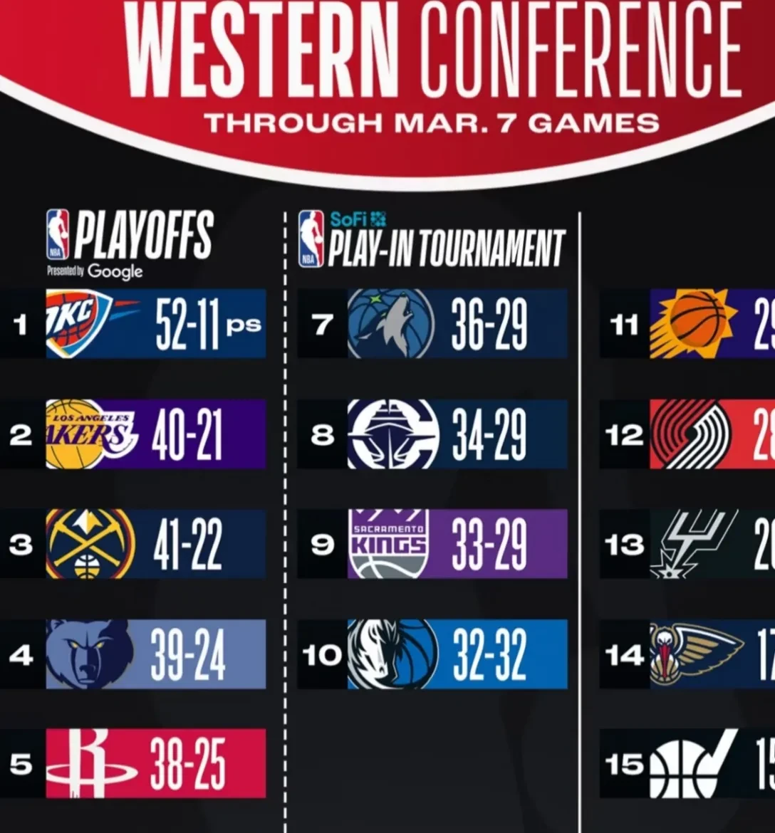 包含NBA季后赛今晨走向成谜，那不勒斯篮板制胜，管理层满意，团队化学反应显著的词条-牛牛网页版